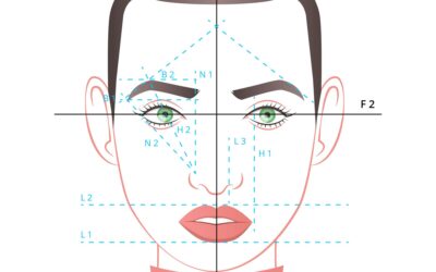Il Ruolo della Face Chart: Una Guida Approfondita per il Make-Up Artist